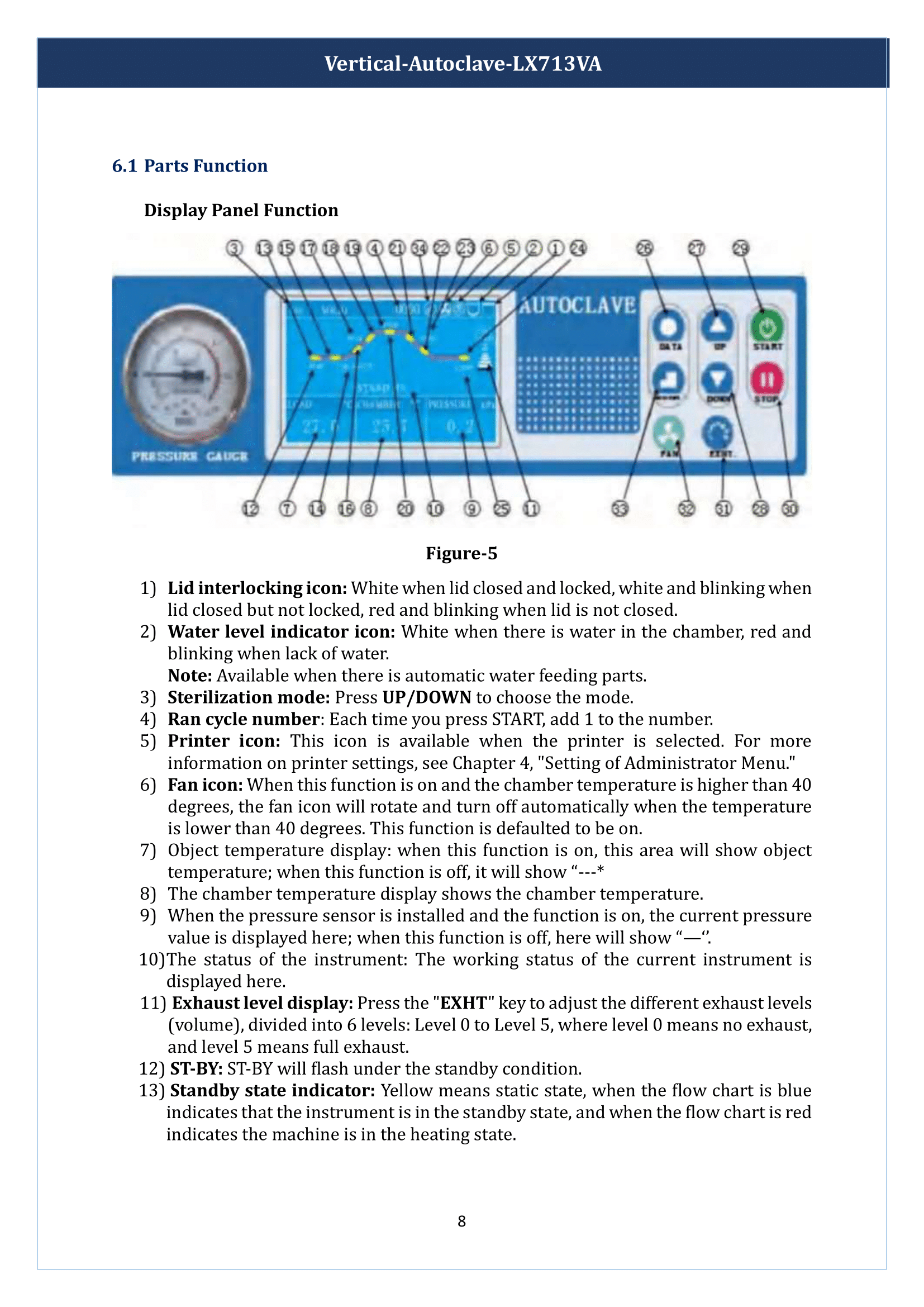Vertical-Autoclave-LX713VA-09.png