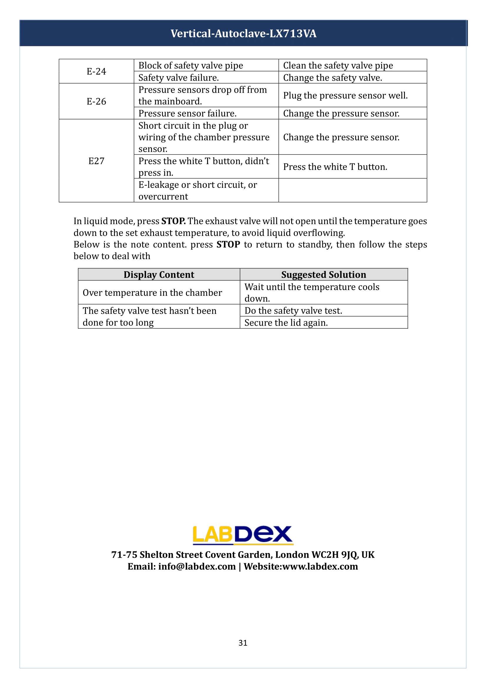 Vertical-Autoclave-LX713VA-32.png