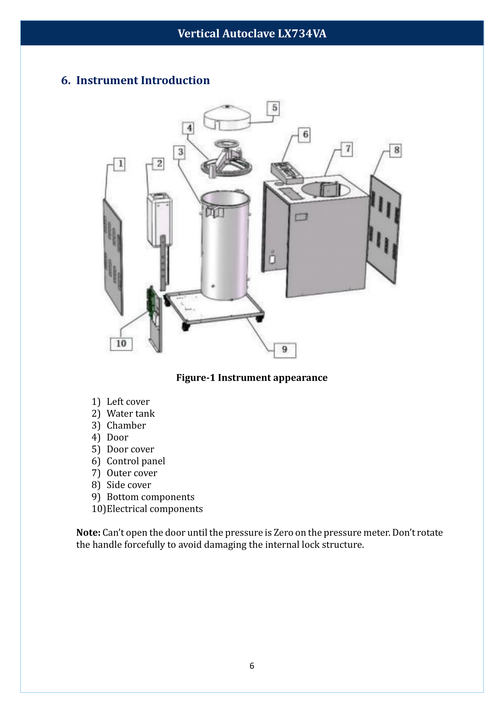 Vertical-Autoclave-LX734VA-07.png