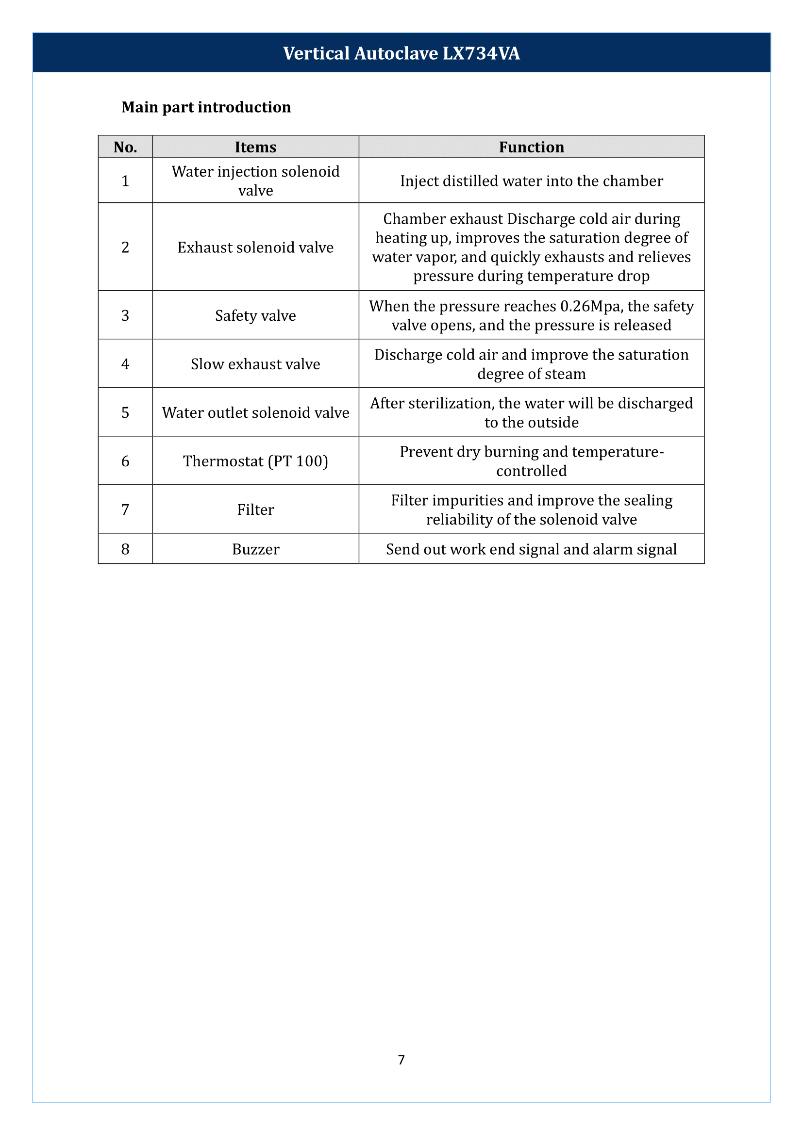 Vertical-Autoclave-LX734VA-08.png