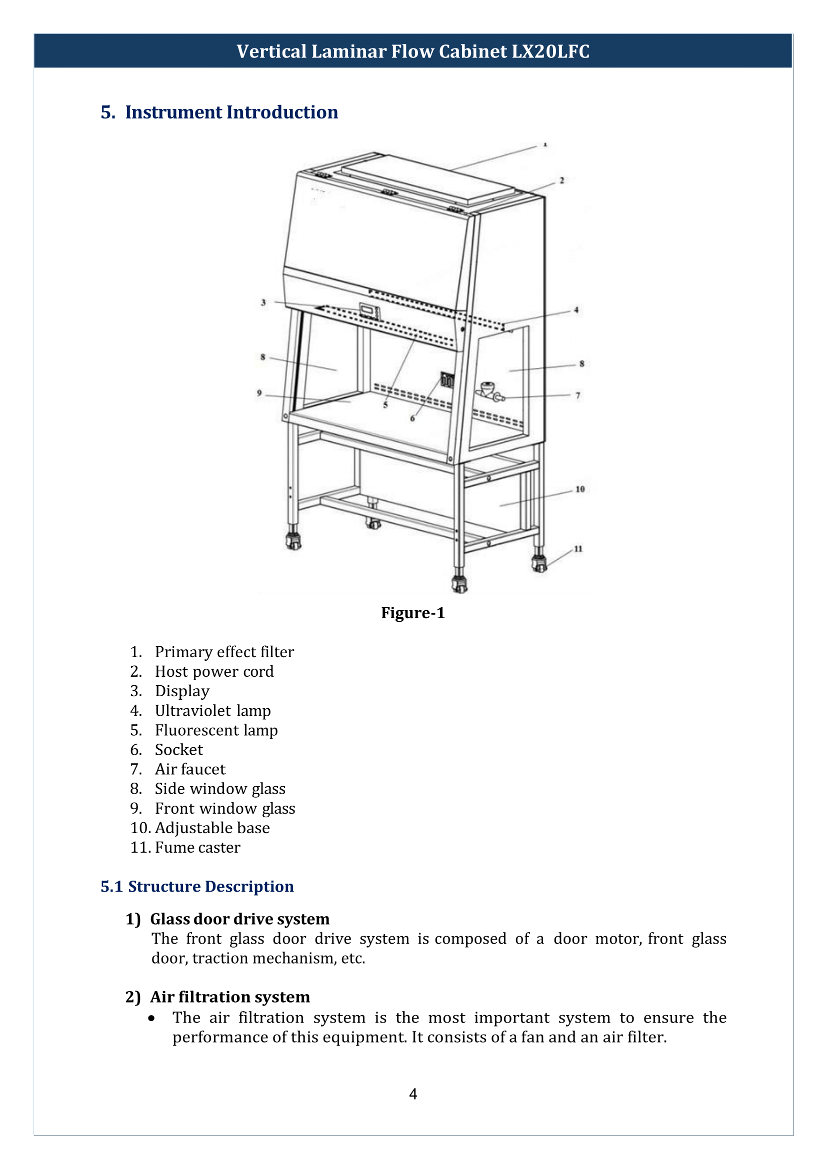 Vertical-Laminar-Flow-Cabinet-LX20LFC-05.png