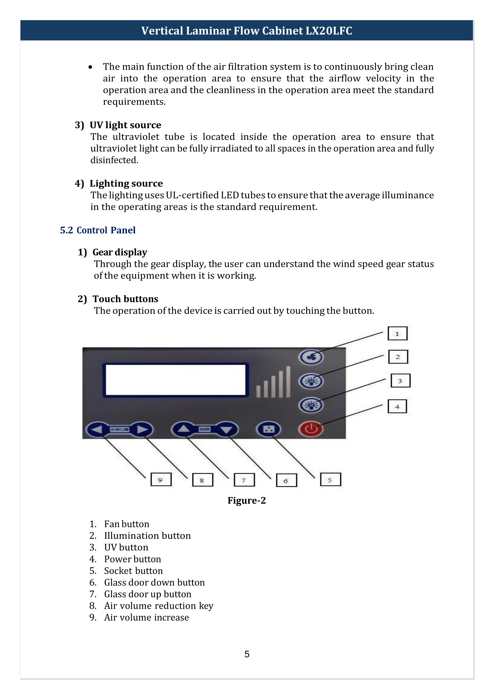 Vertical-Laminar-Flow-Cabinet-LX20LFC-06.png