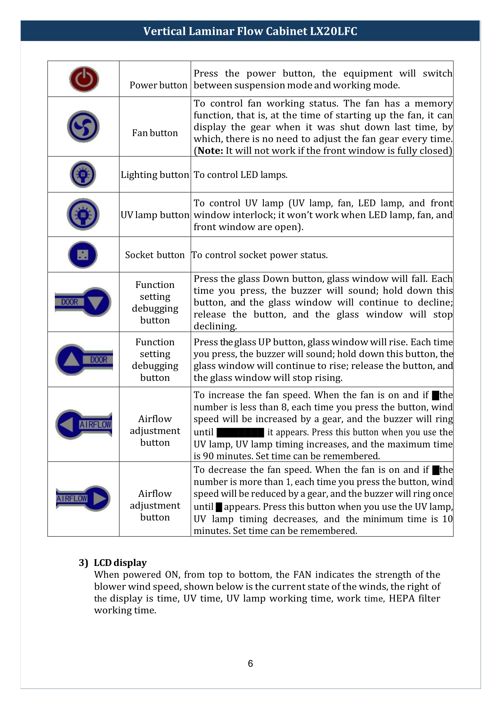 Vertical-Laminar-Flow-Cabinet-LX20LFC-07.png