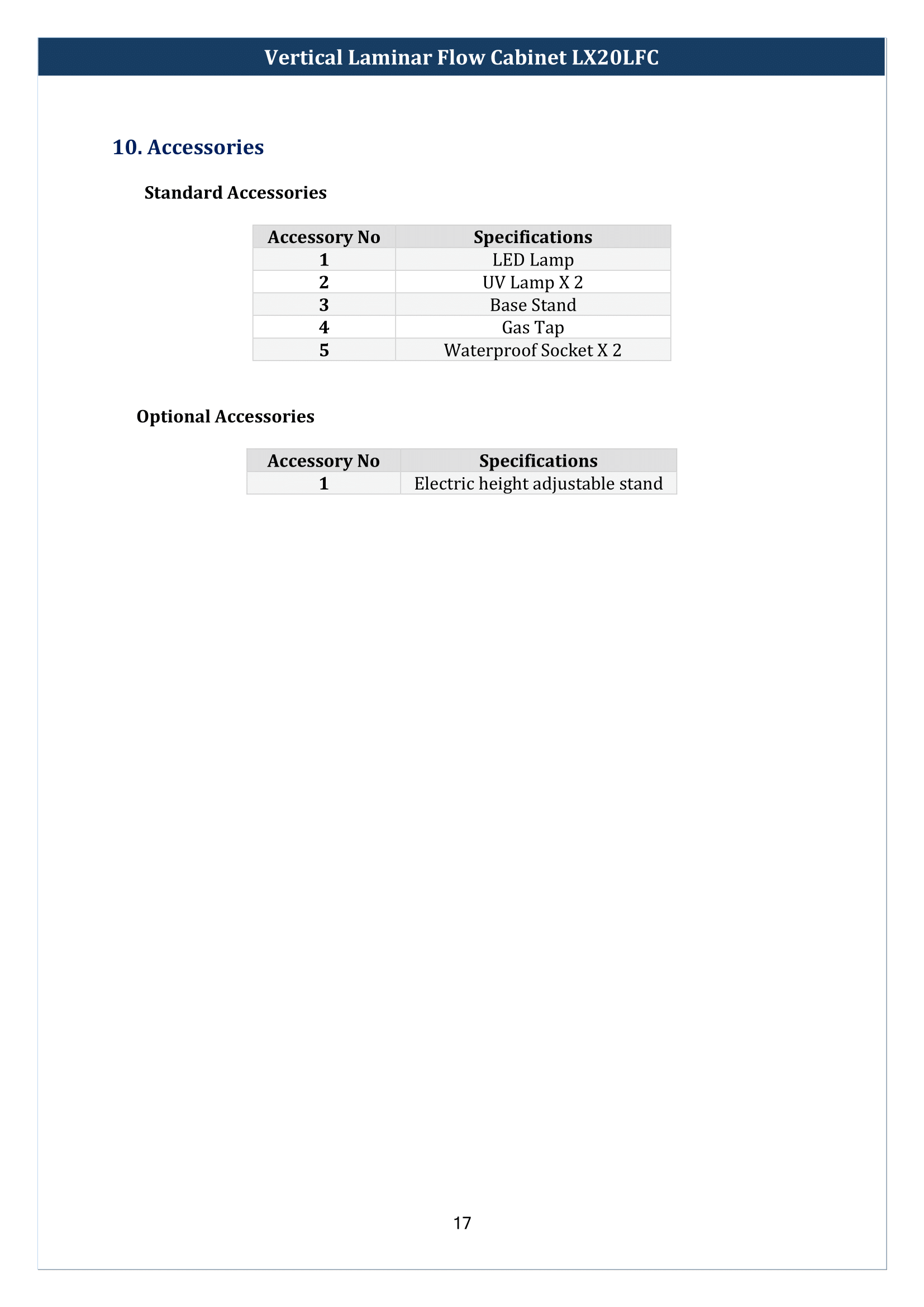Vertical-Laminar-Flow-Cabinet-LX20LFC-18.png