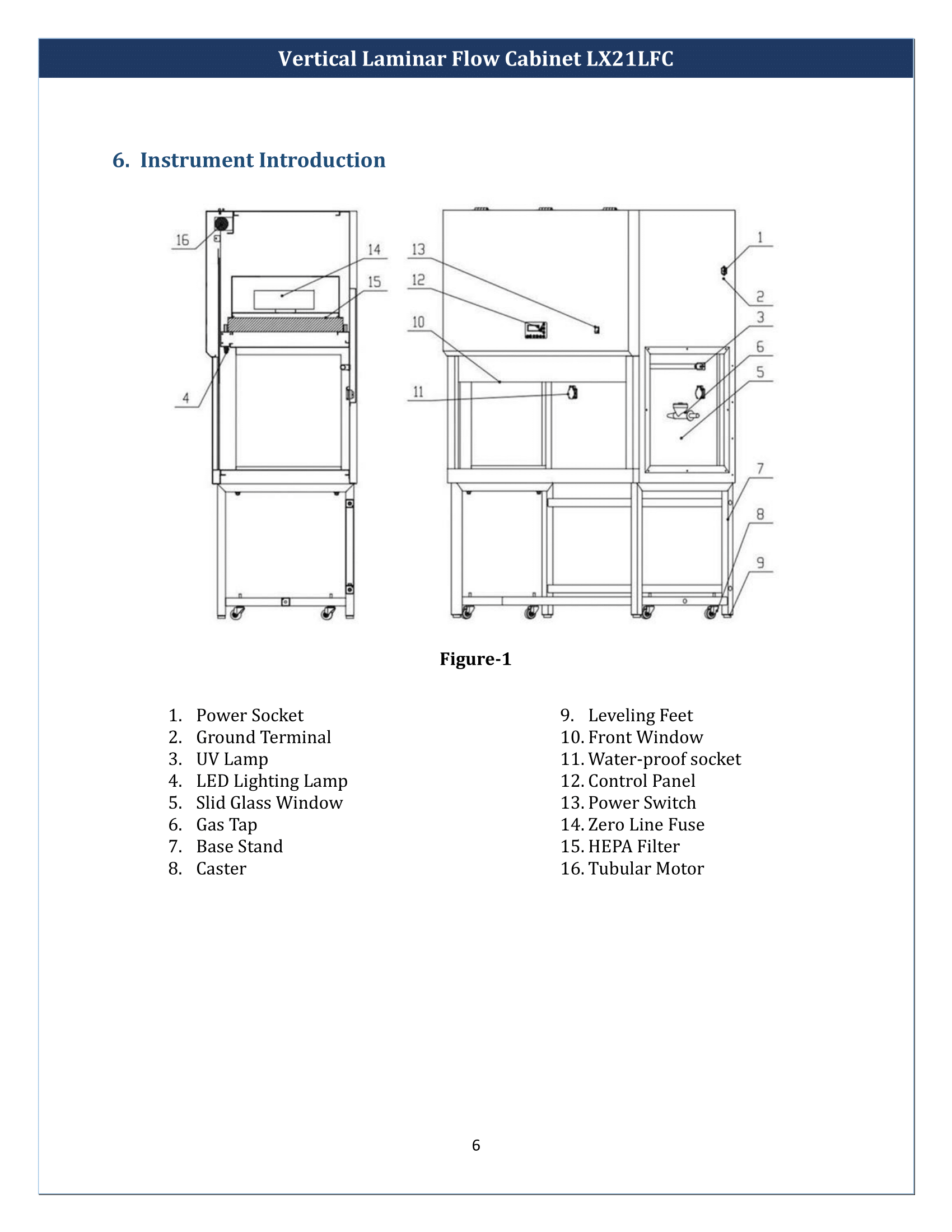 Vertical-Laminar-Flow-Cabinet-LX21LFC-06.png