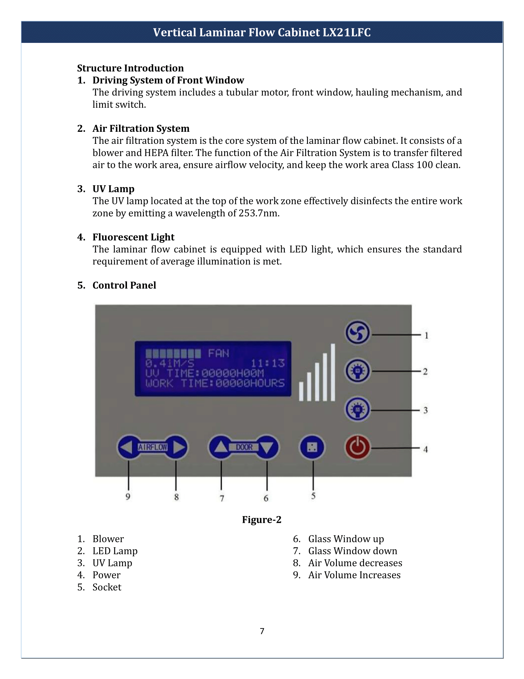 Vertical-Laminar-Flow-Cabinet-LX21LFC-07.png