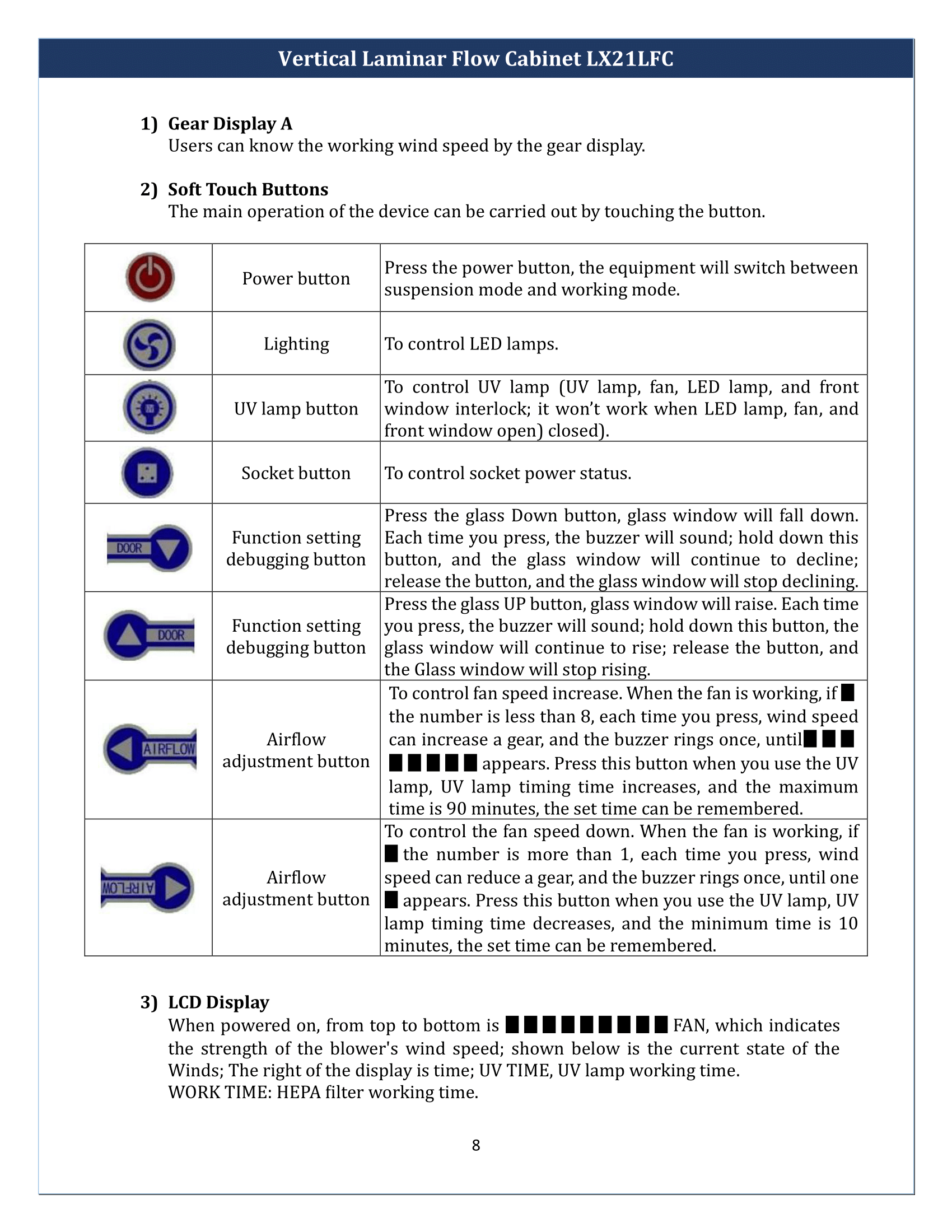 Vertical-Laminar-Flow-Cabinet-LX21LFC-08.png