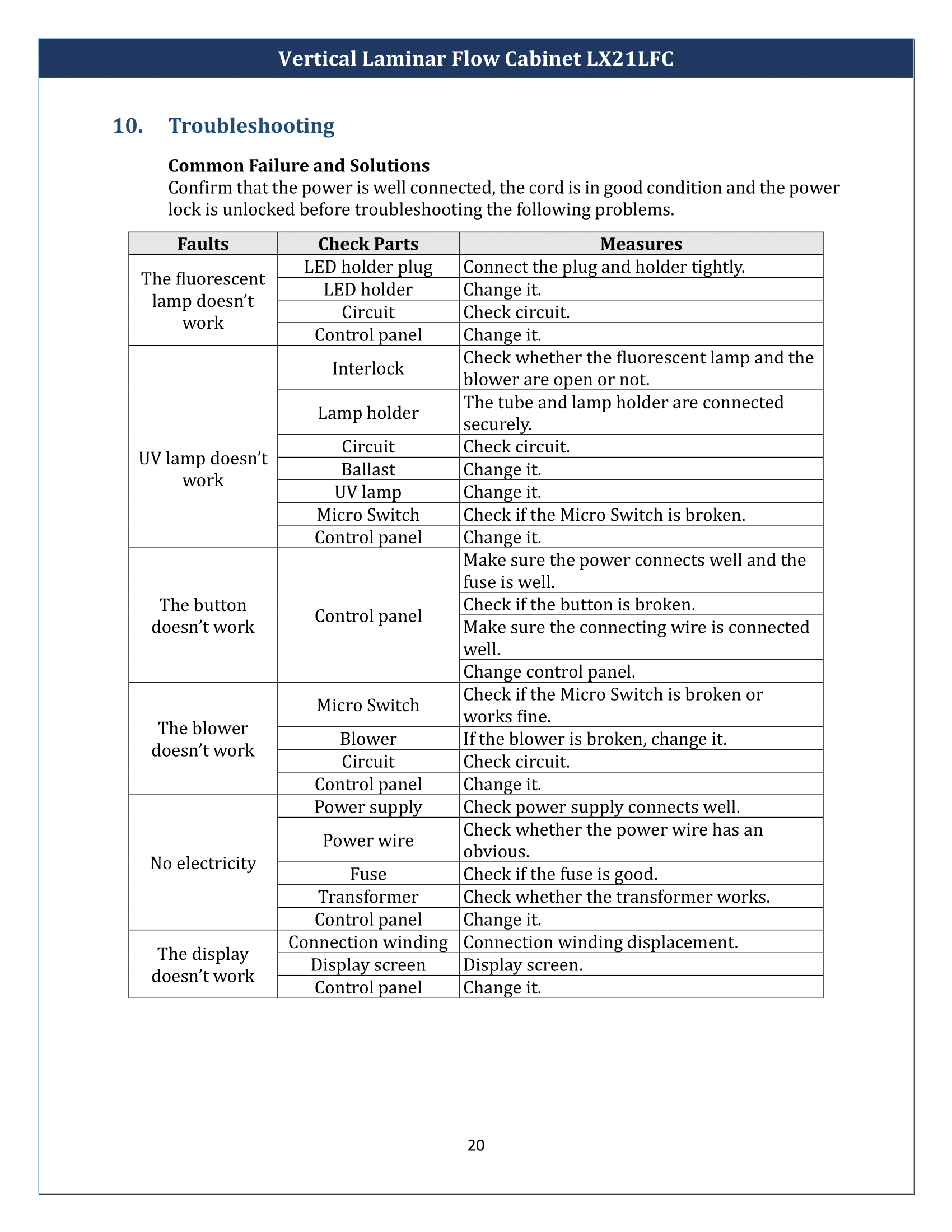 Vertical-Laminar-Flow-Cabinet-LX21LFC-20.png
