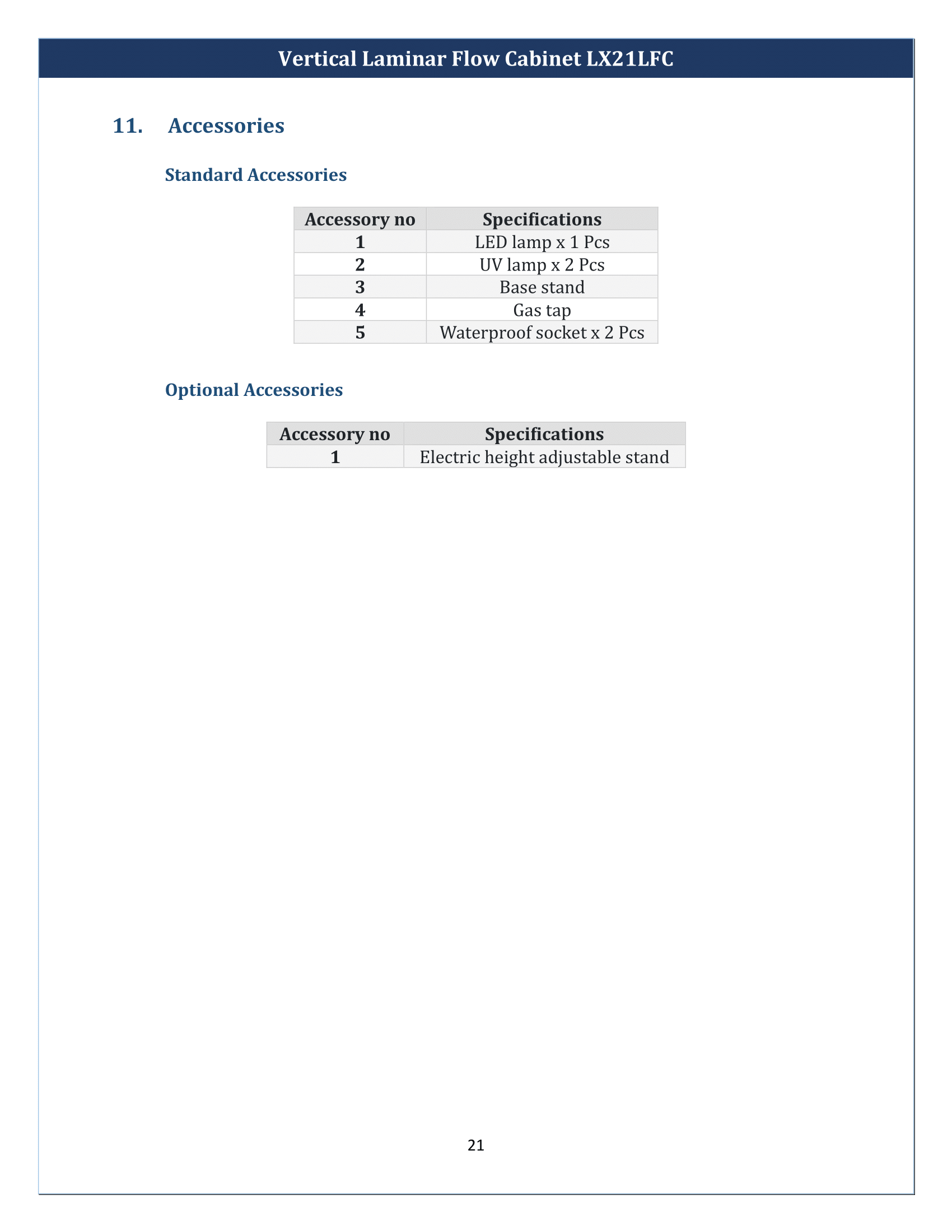 Vertical-Laminar-Flow-Cabinet-LX21LFC-21.png