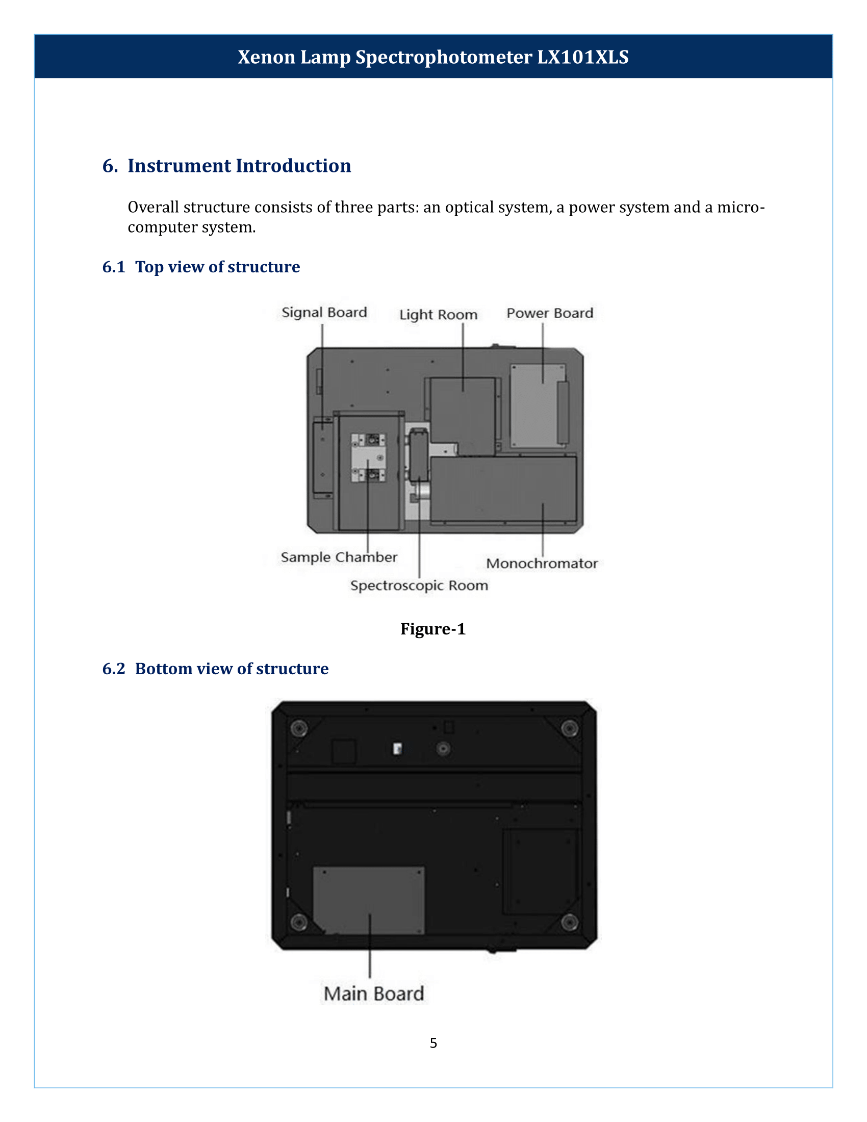 Xenon-Lamp-Spectrophotometer-LX101XLS-06.png