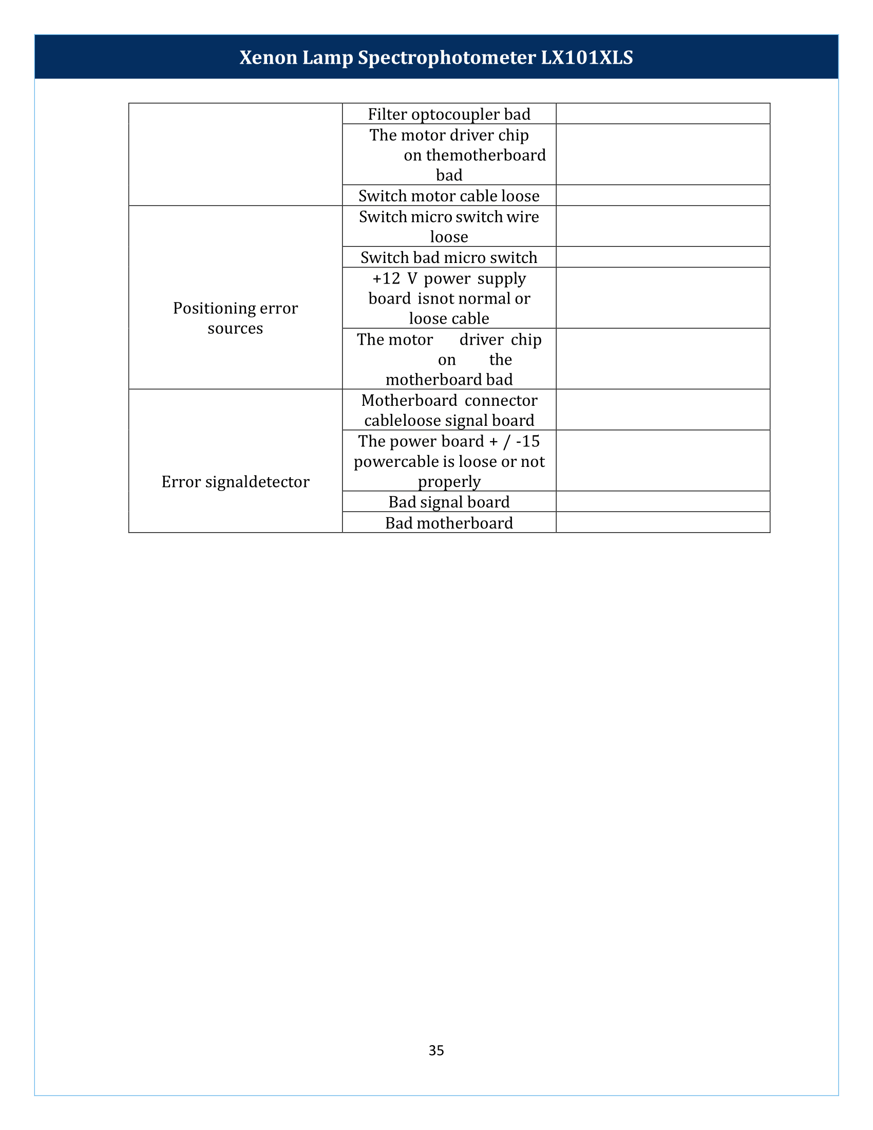 Xenon-Lamp-Spectrophotometer-LX101XLS-36.png