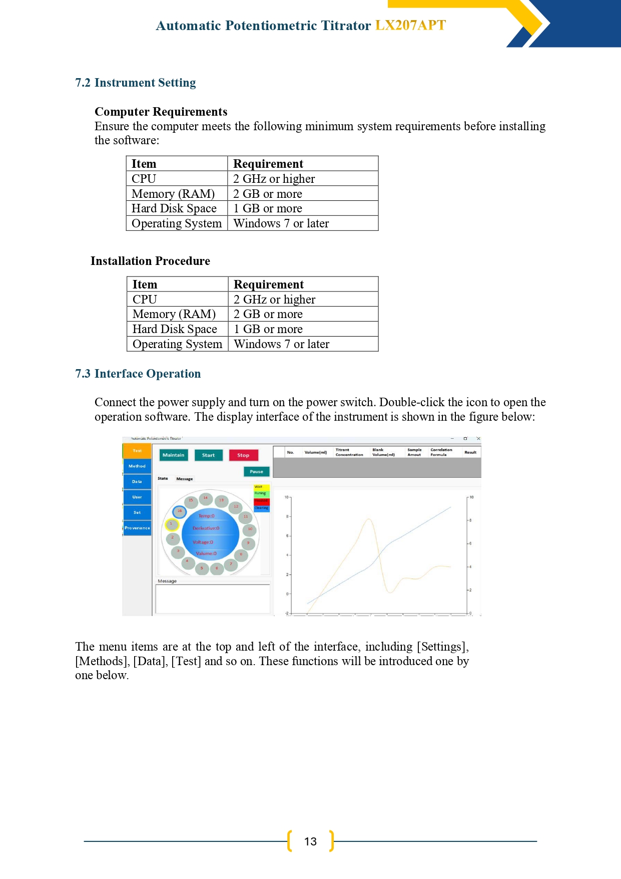 automatic-potentiometric-titrator-lx207apt-14.jpg