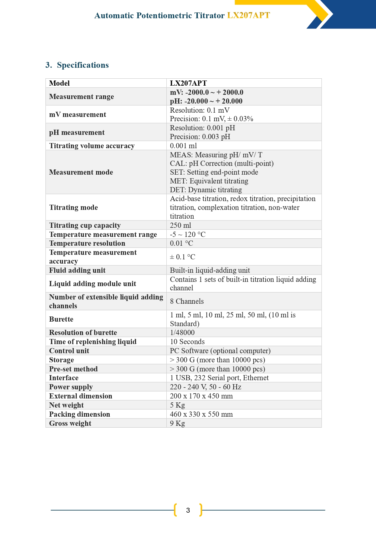 automatic-potentiometric-titrator-lx207apt-4.jpg
