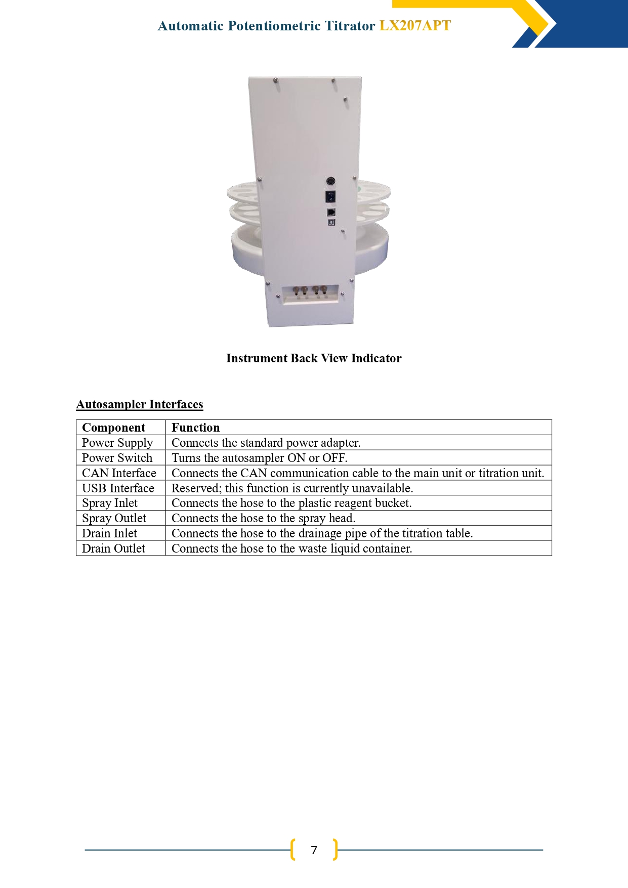 automatic-potentiometric-titrator-lx207apt-8.jpg