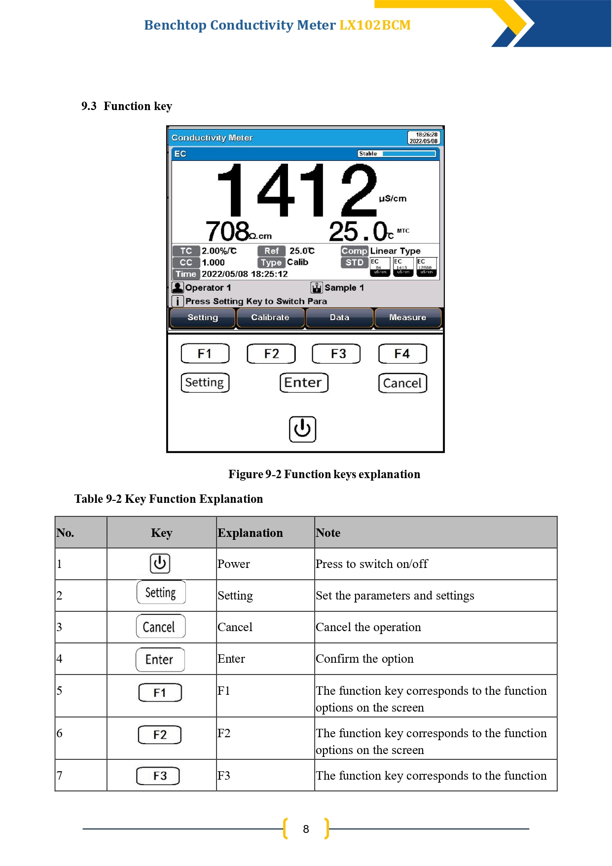benchtop-conductivity-meter-lx102bcm-10.jpg
