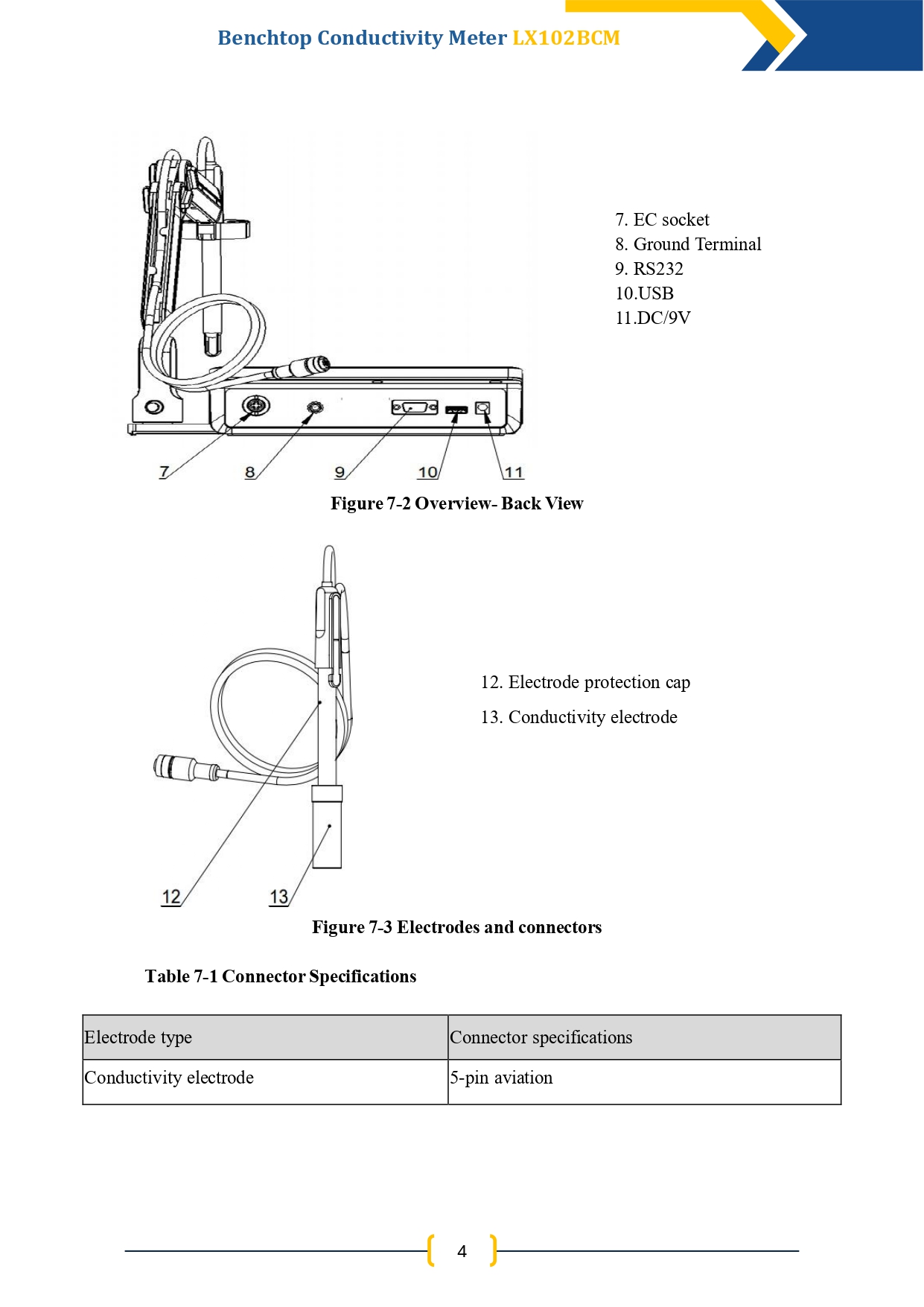 benchtop-conductivity-meter-lx102bcm-6.jpg