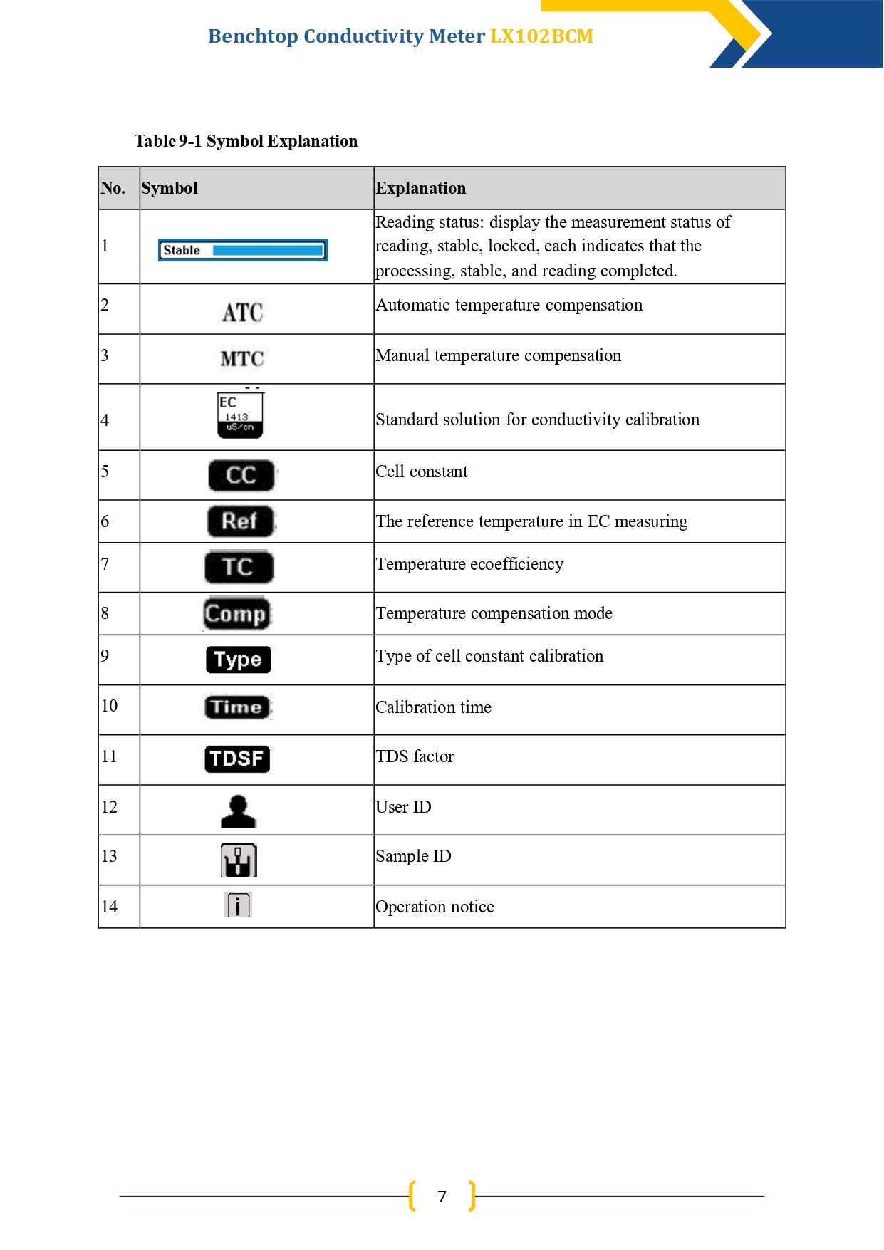 benchtop-conductivity-meter-lx102bcm-9.jpg