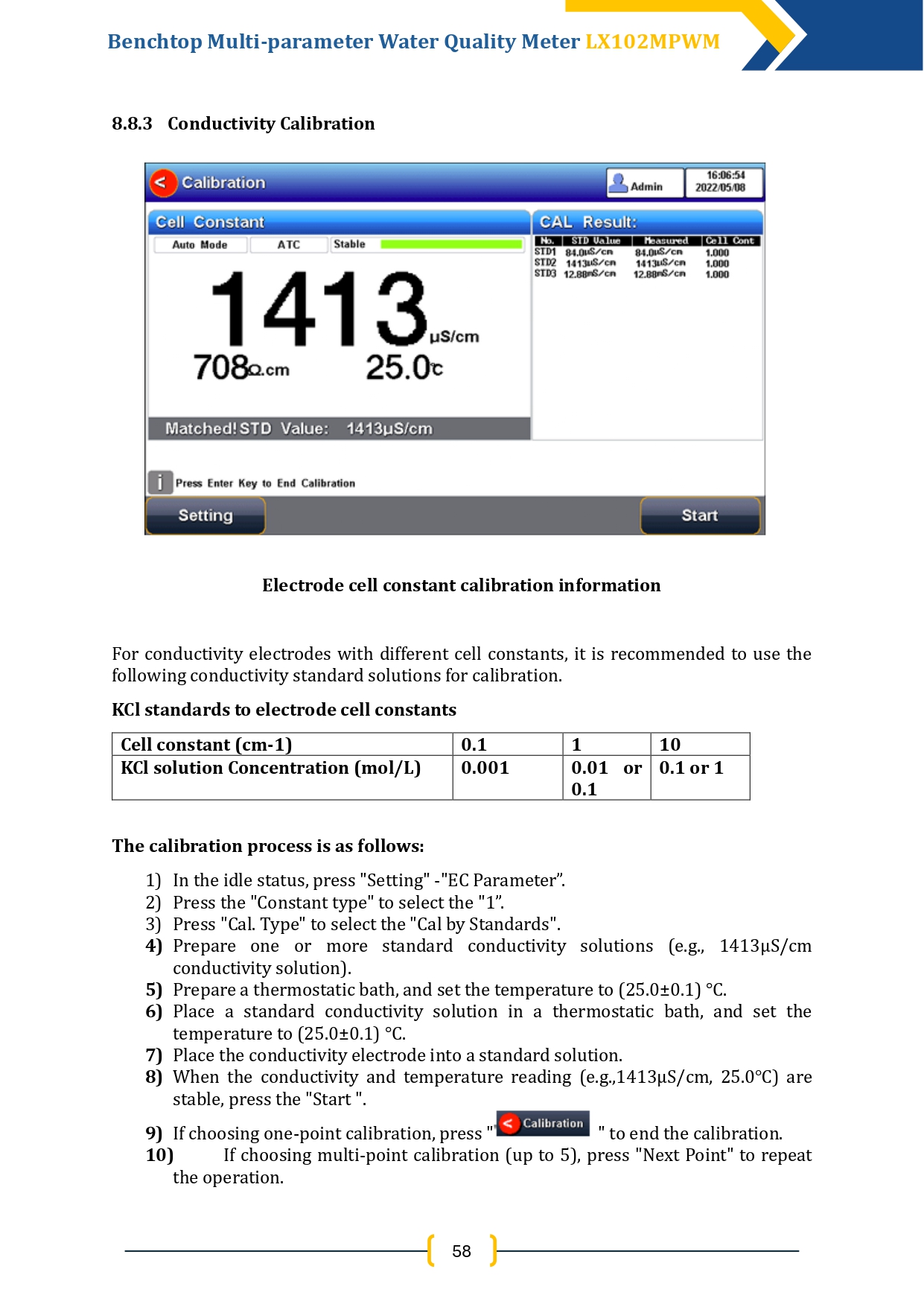 benchtop-multi-parameter-water-quality-meter-lx102mpwm-59.jpg