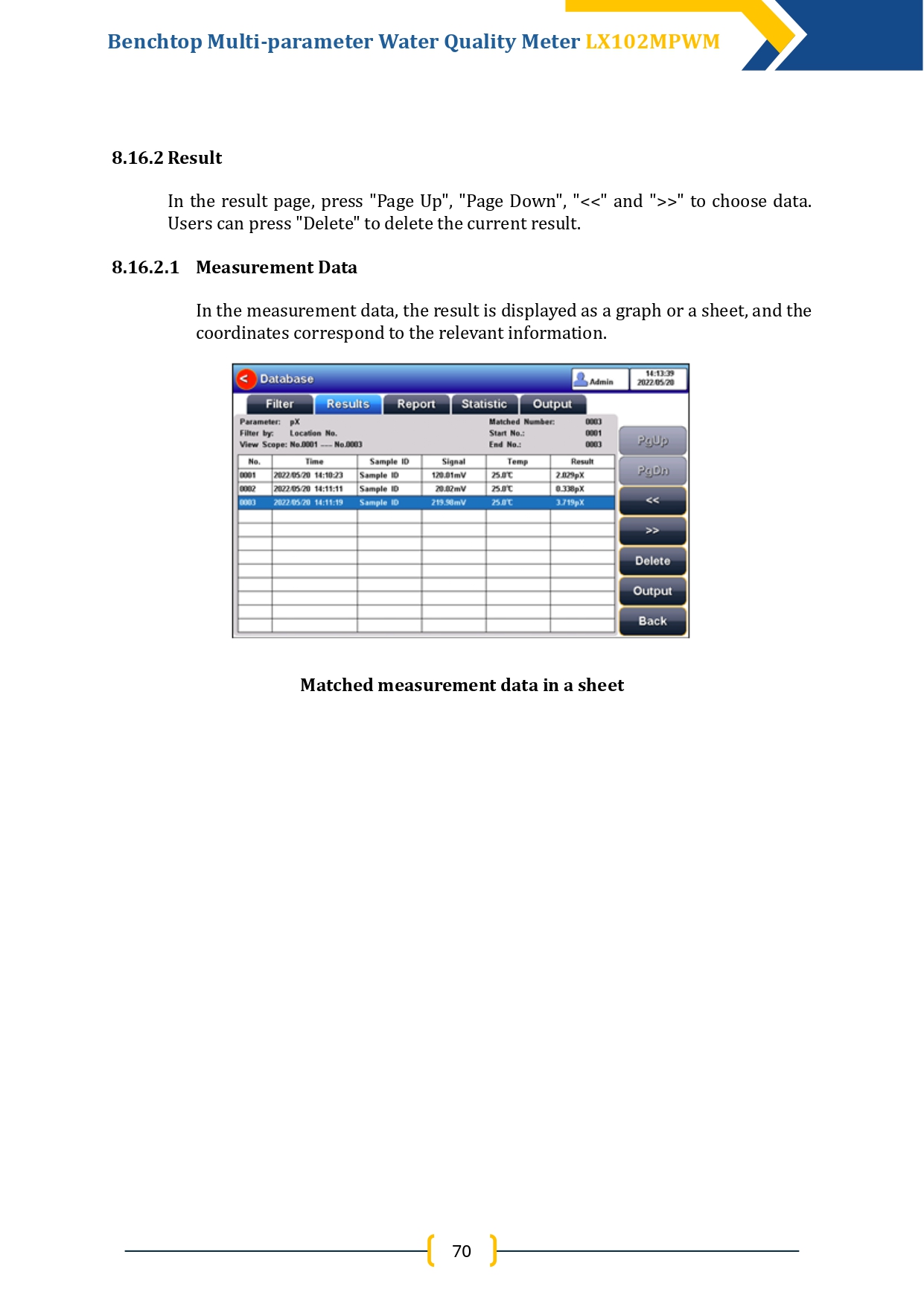 benchtop-multi-parameter-water-quality-meter-lx102mpwm-71.jpg