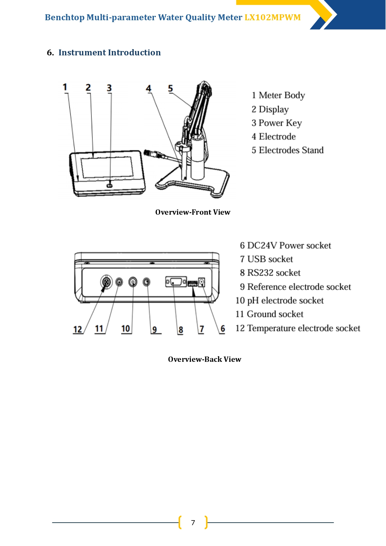 benchtop-multi-parameter-water-quality-meter-lx102mpwm-8.jpg