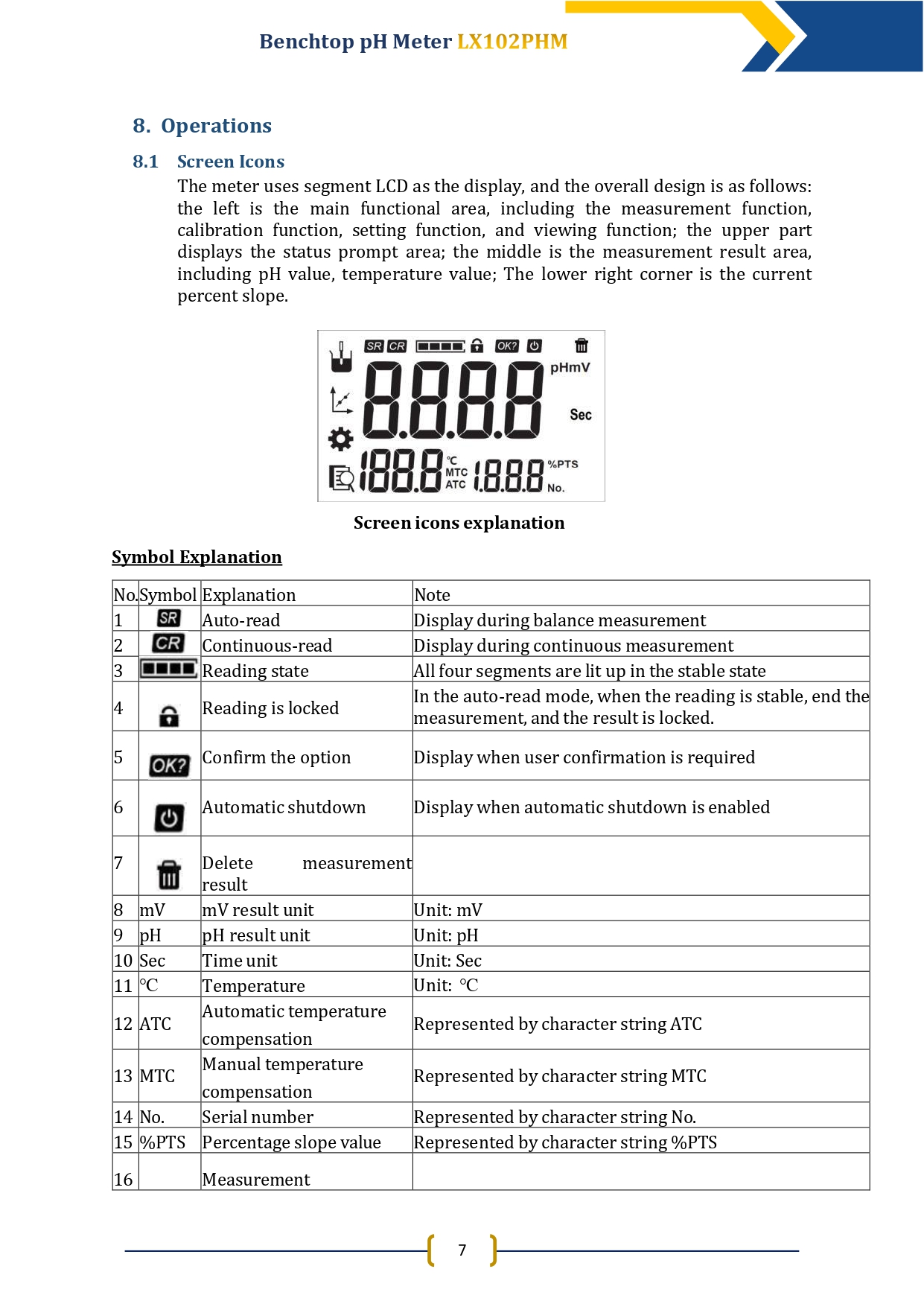 benchtop-ph-meter-lx102phm-8.jpg