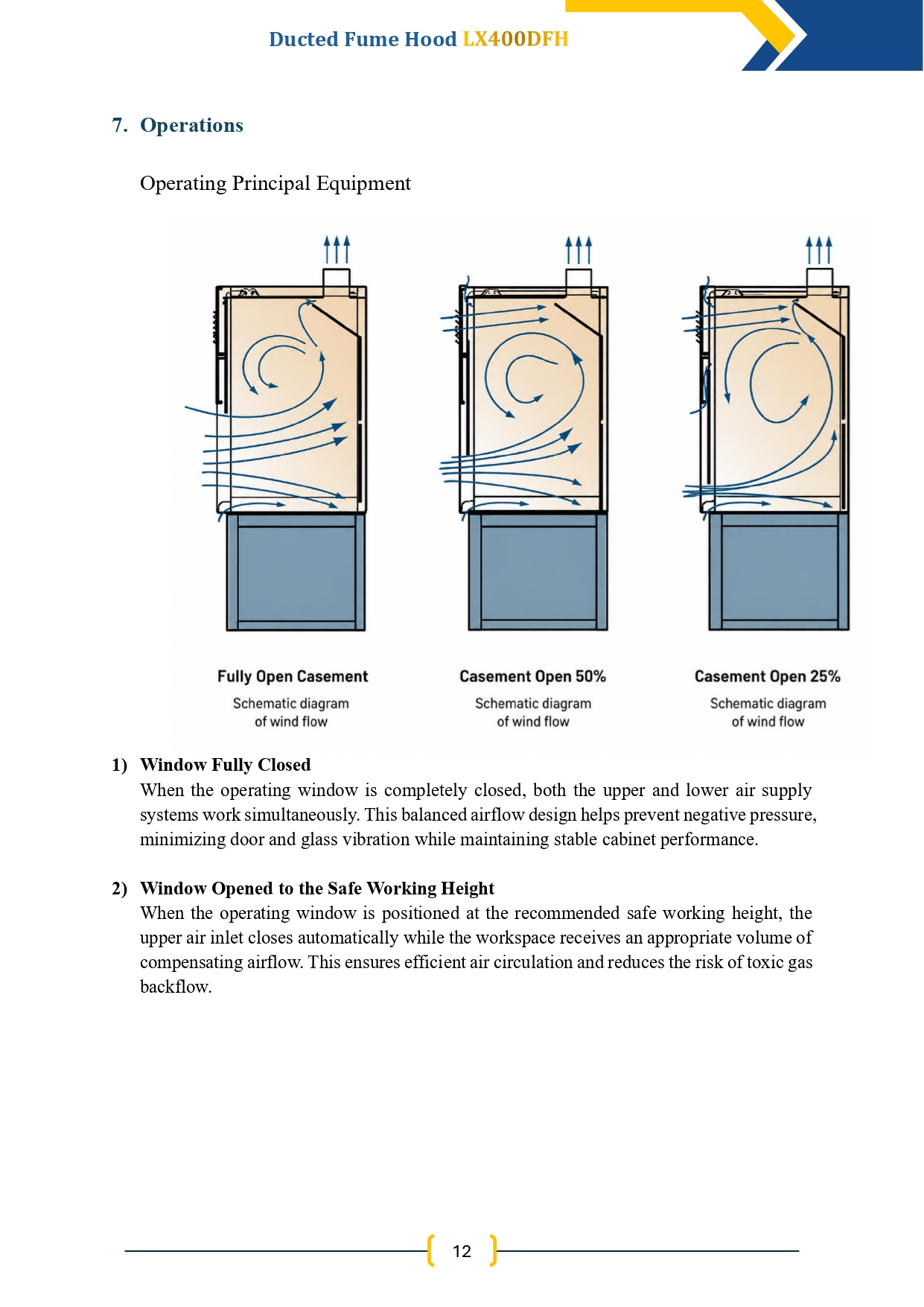 ducted-fume-hood-lx400dfh-13.jpg