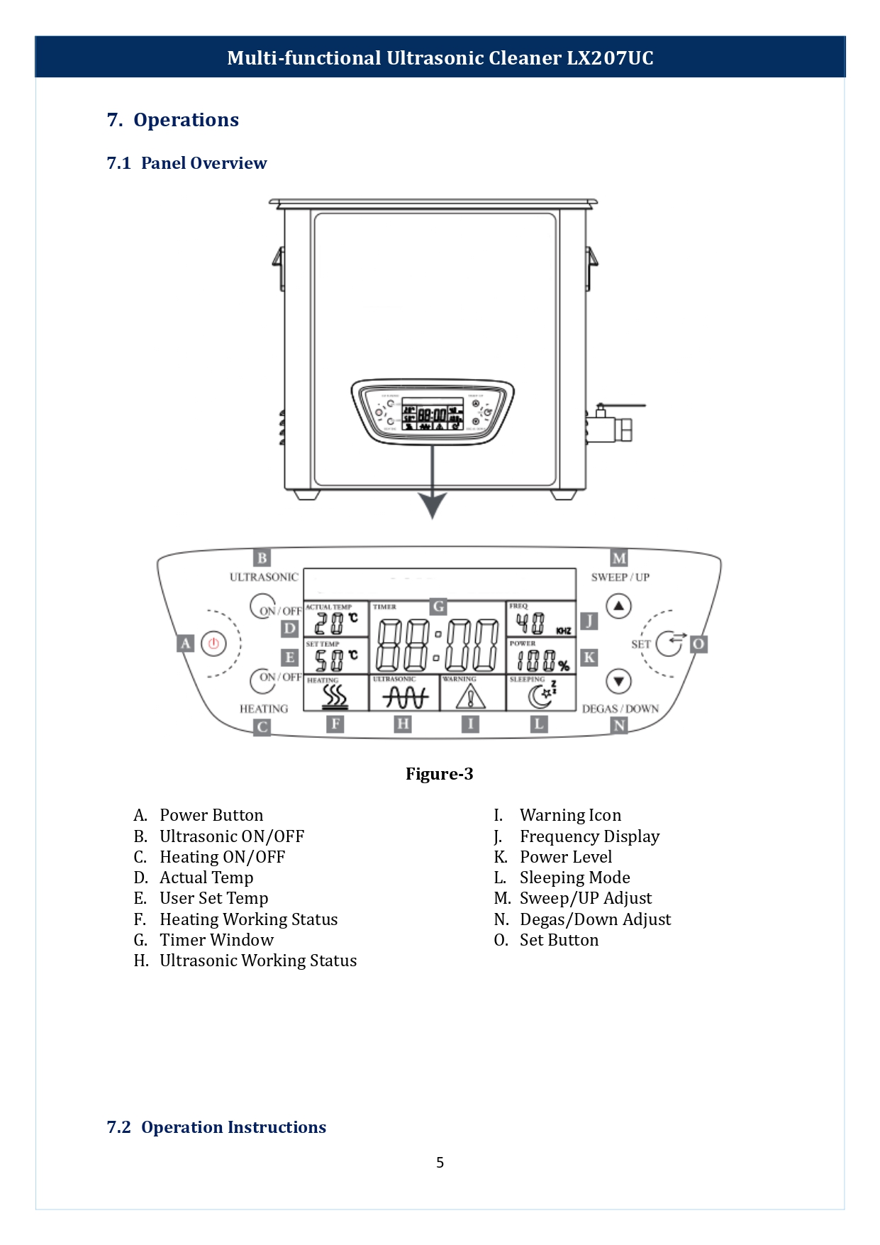 multi-functional-ultrasonic-cleaner-lx207uc-6.jpg