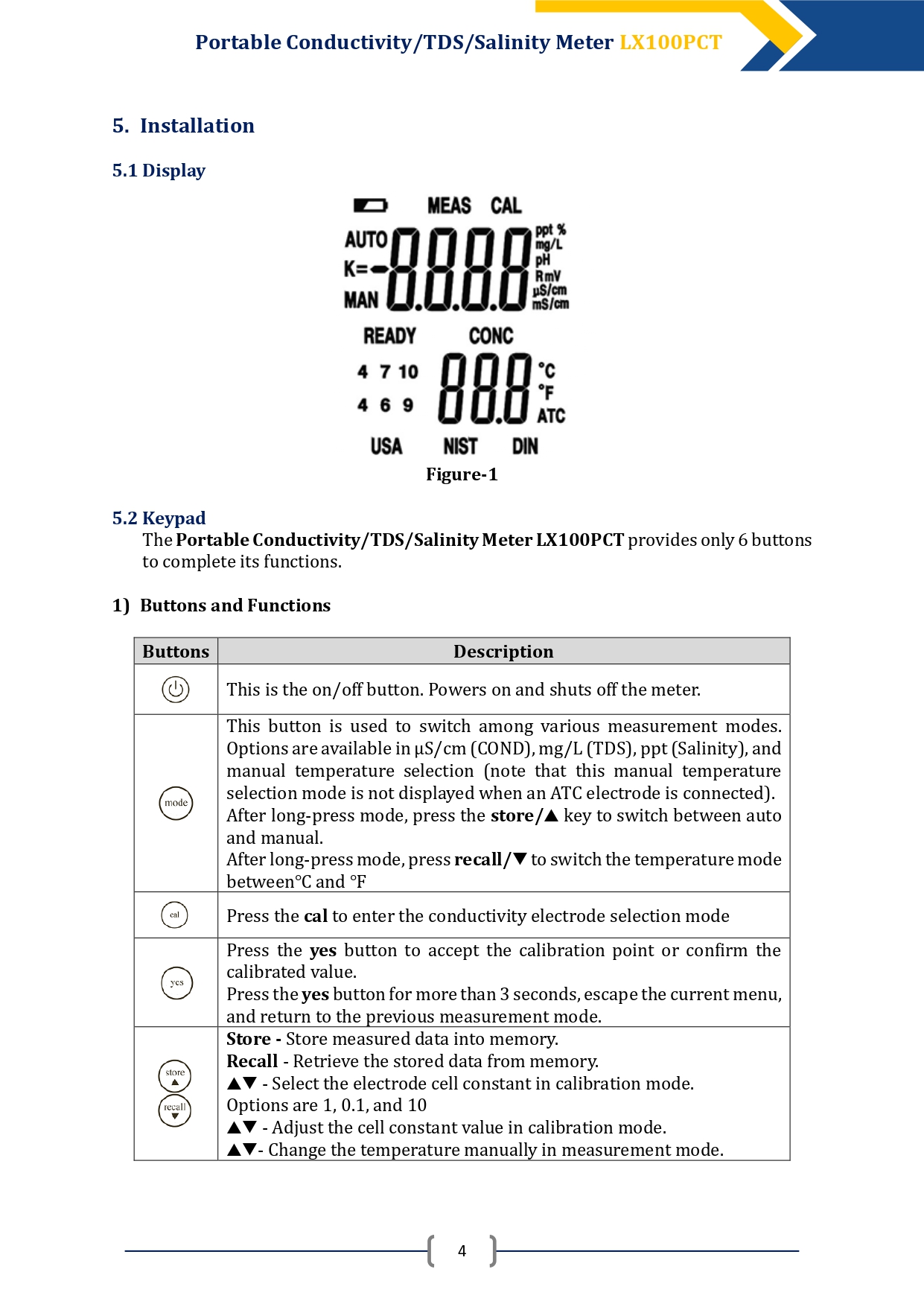 portable-conductivitytdssalinity-meter-lx100pct-5.jpg