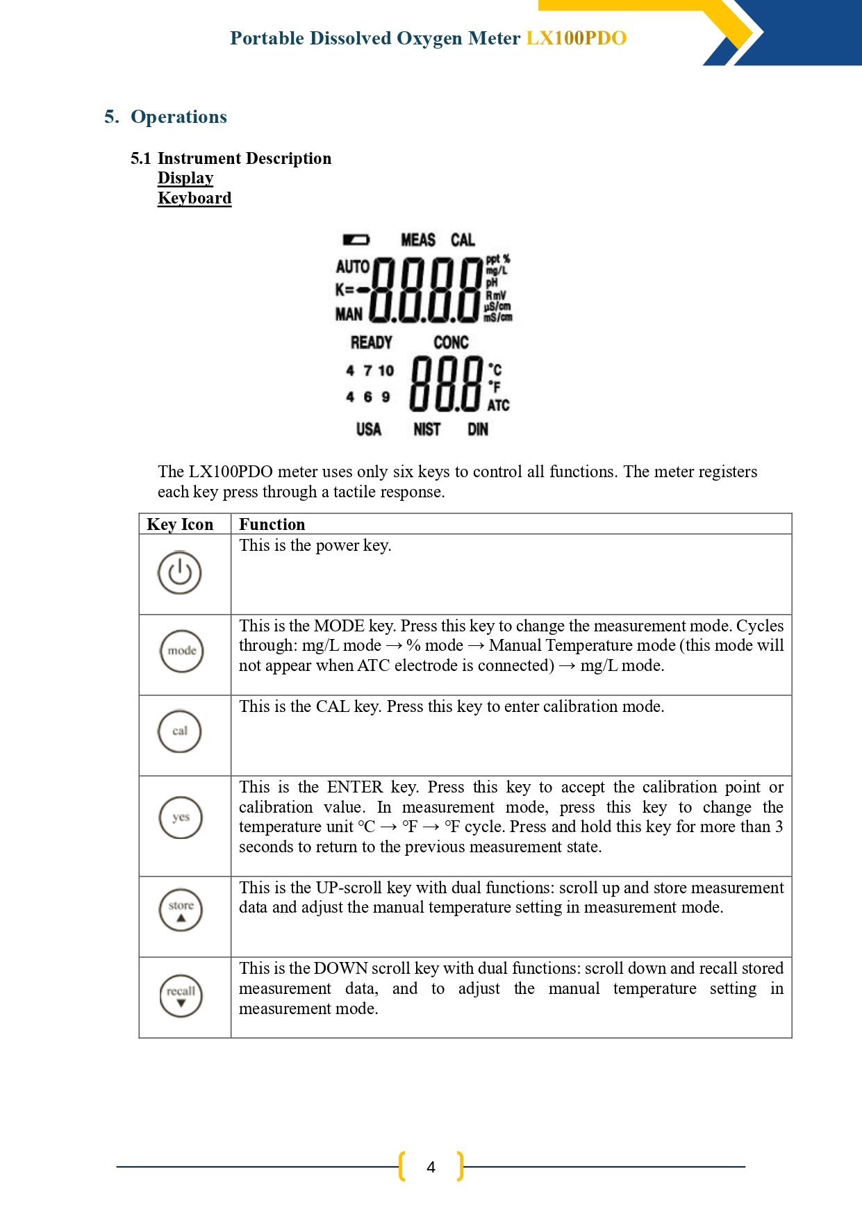 portable-dissolved-oxygen-meter-lx100pdo-5.jpg