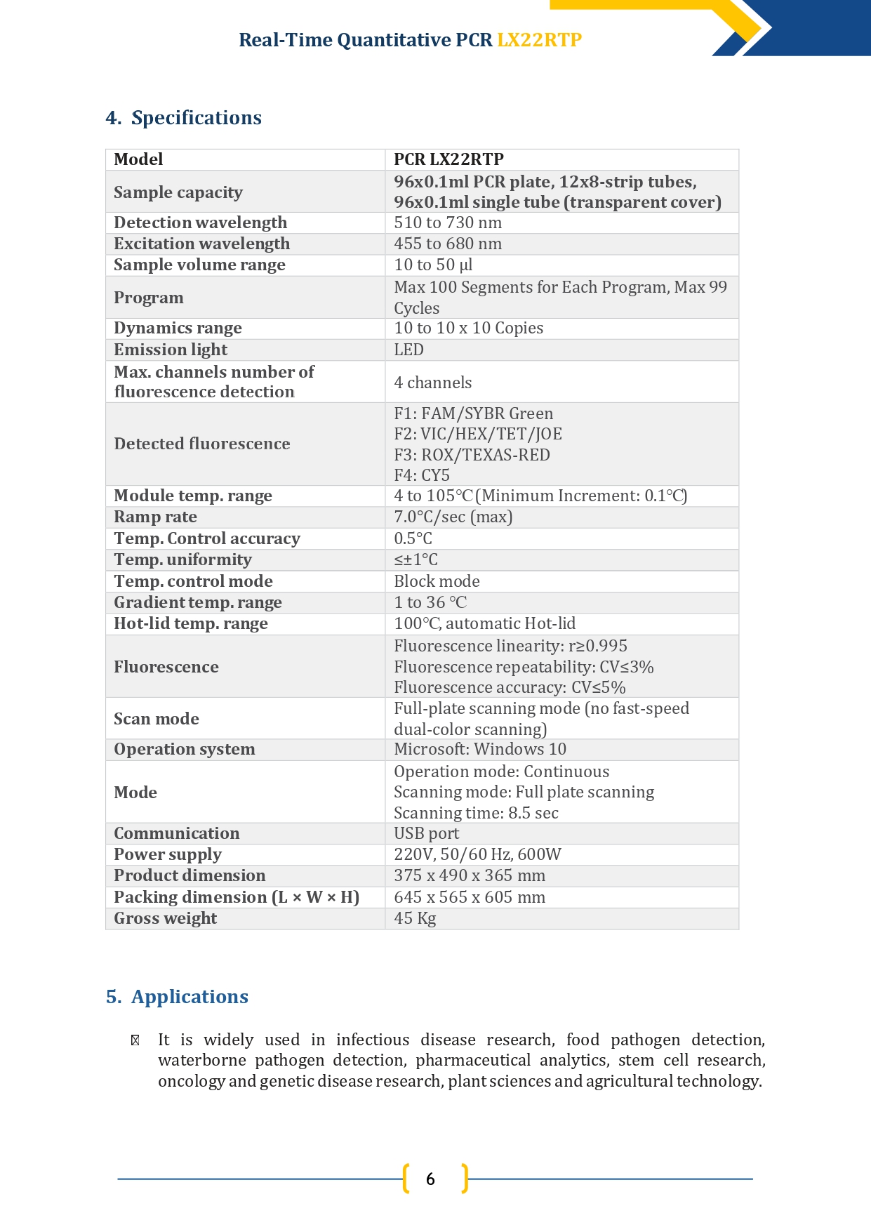 real-time-quantitative-pcr-lx22rtp-7.jpg