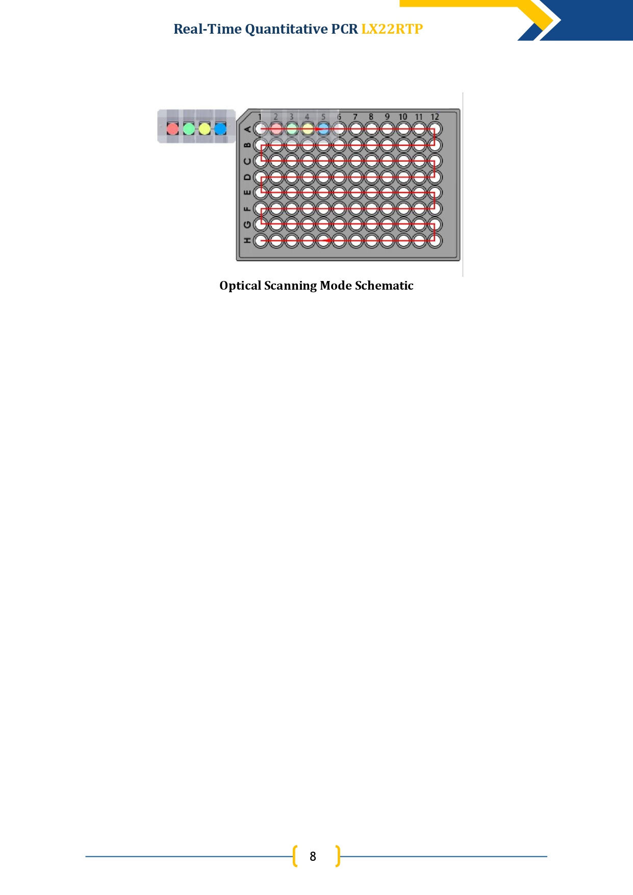 real-time-quantitative-pcr-lx22rtp-9.jpg