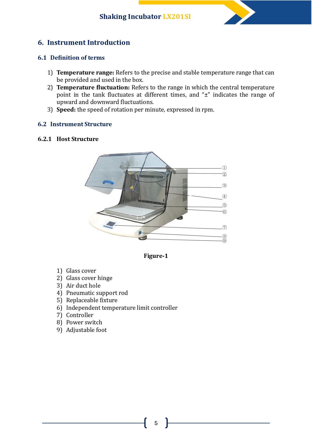 shaking-incubator-lx201si-6.jpg