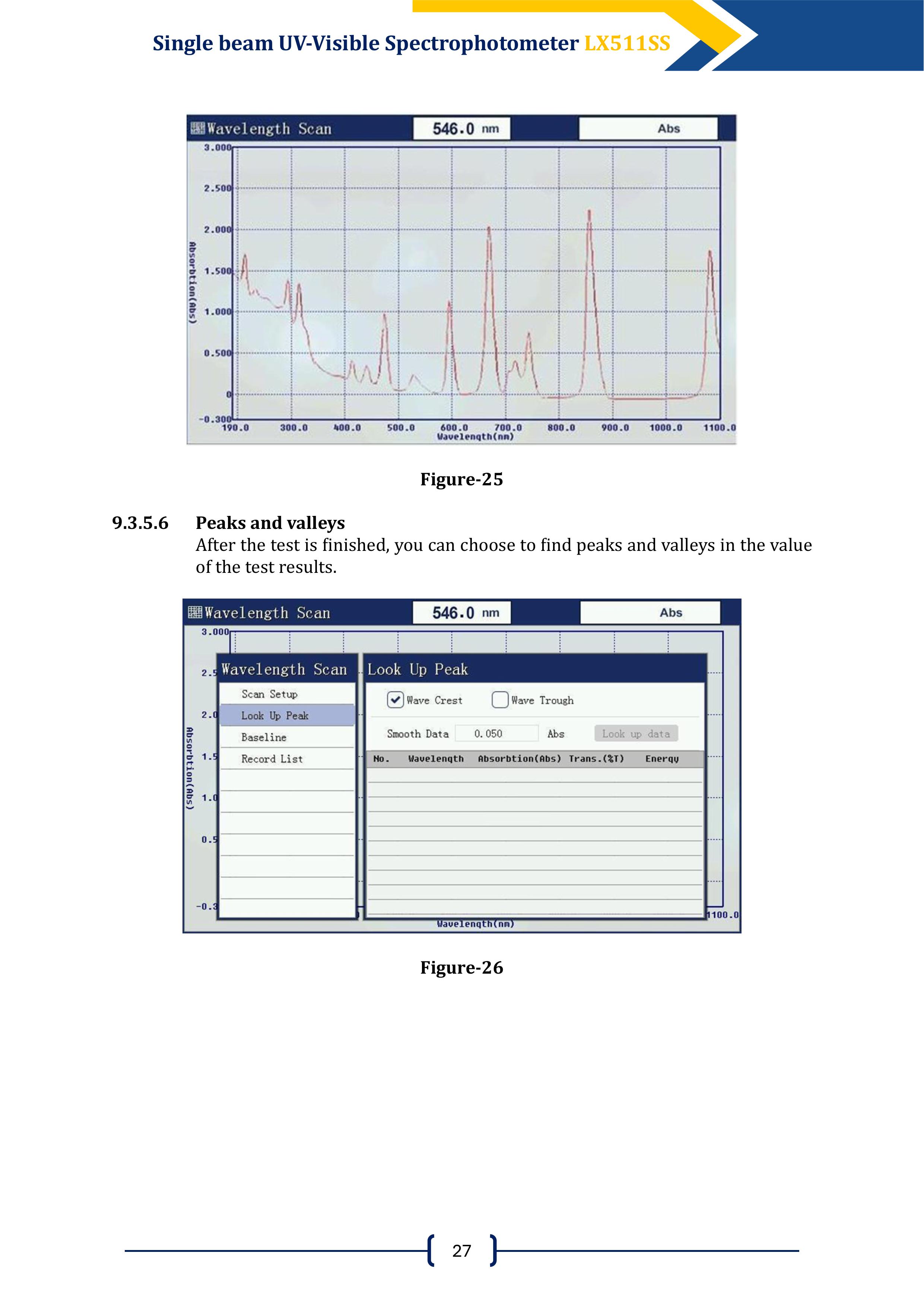 single-beam-uv-visible-spectrophotometer-lx511ss-28.jpg