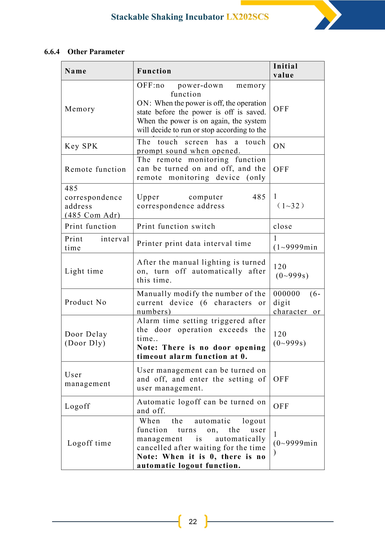 stackable-shaking-incubator-lx202scs-23.jpg