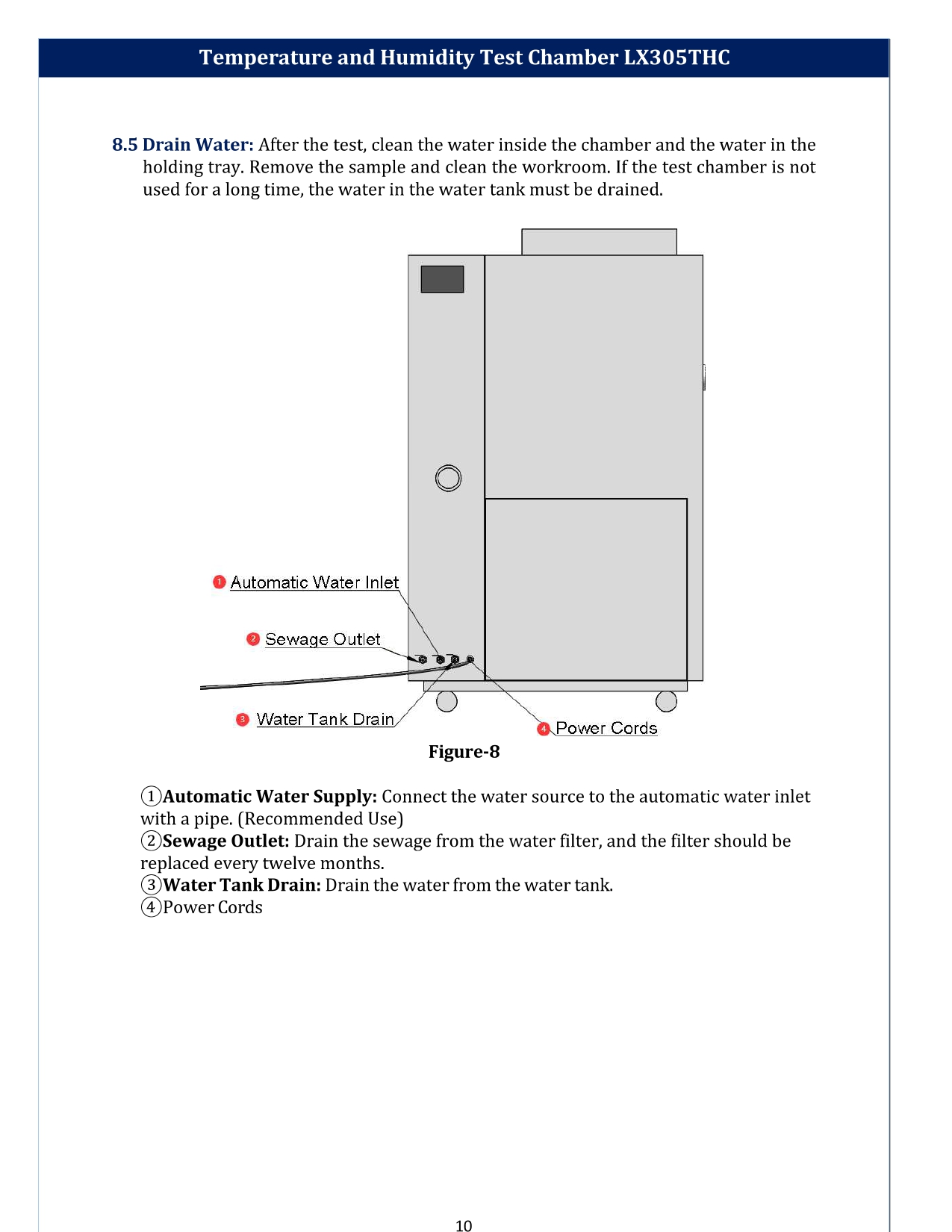 temperature-and-humidity-test-chamber-lx305thc-11.jpg