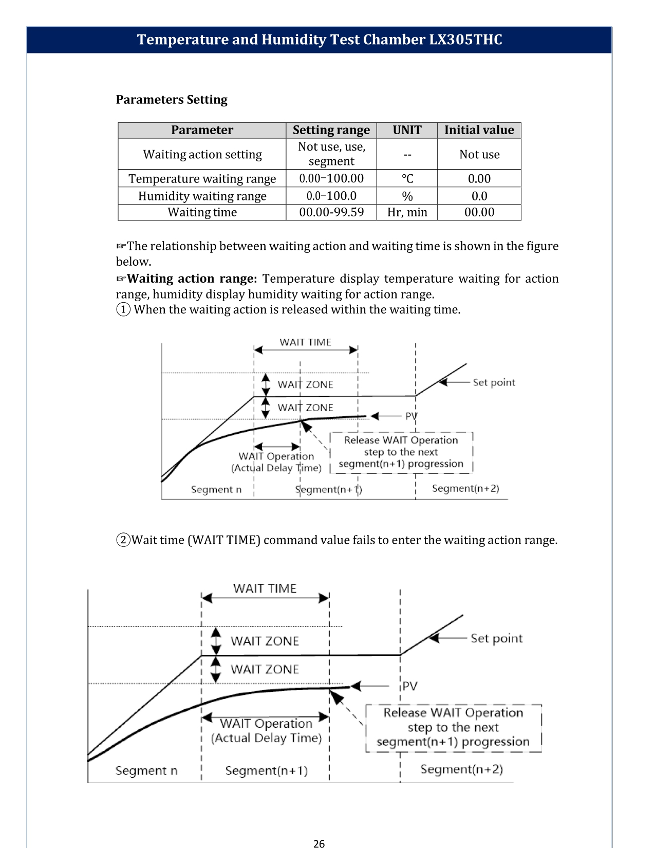 temperature-and-humidity-test-chamber-lx305thc-27.jpg