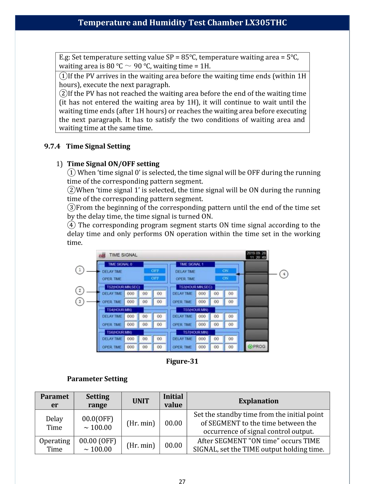 temperature-and-humidity-test-chamber-lx305thc-28.jpg
