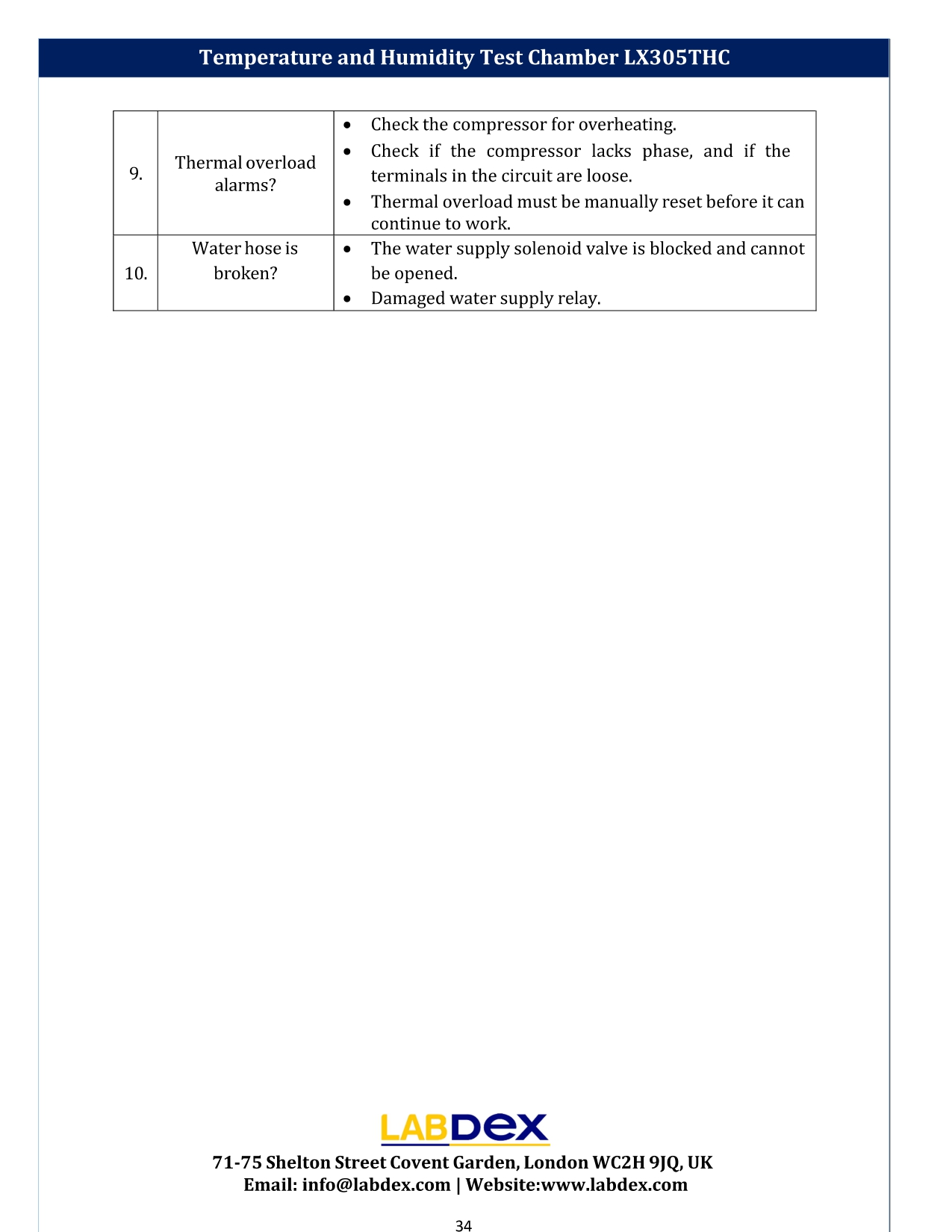 temperature-and-humidity-test-chamber-lx305thc-35.jpg