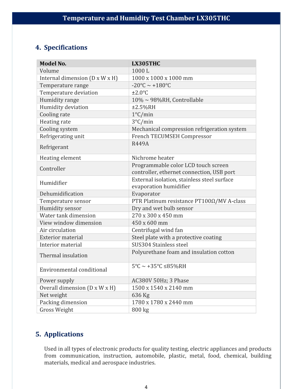 temperature-and-humidity-test-chamber-lx305thc-5.jpg