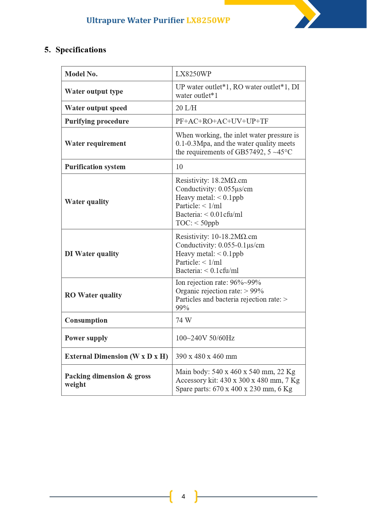 ultrapure-water-purifier-lx8250wp-6.jpg