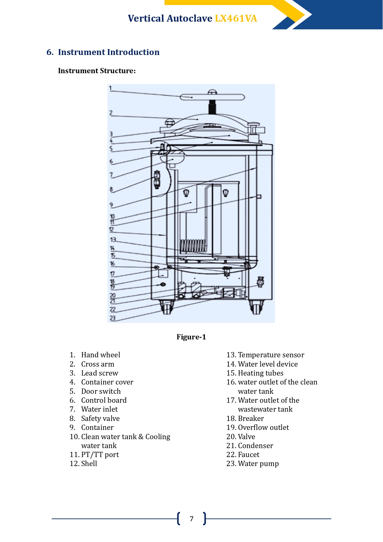 vertical-autoclave-lx461va-8.jpg