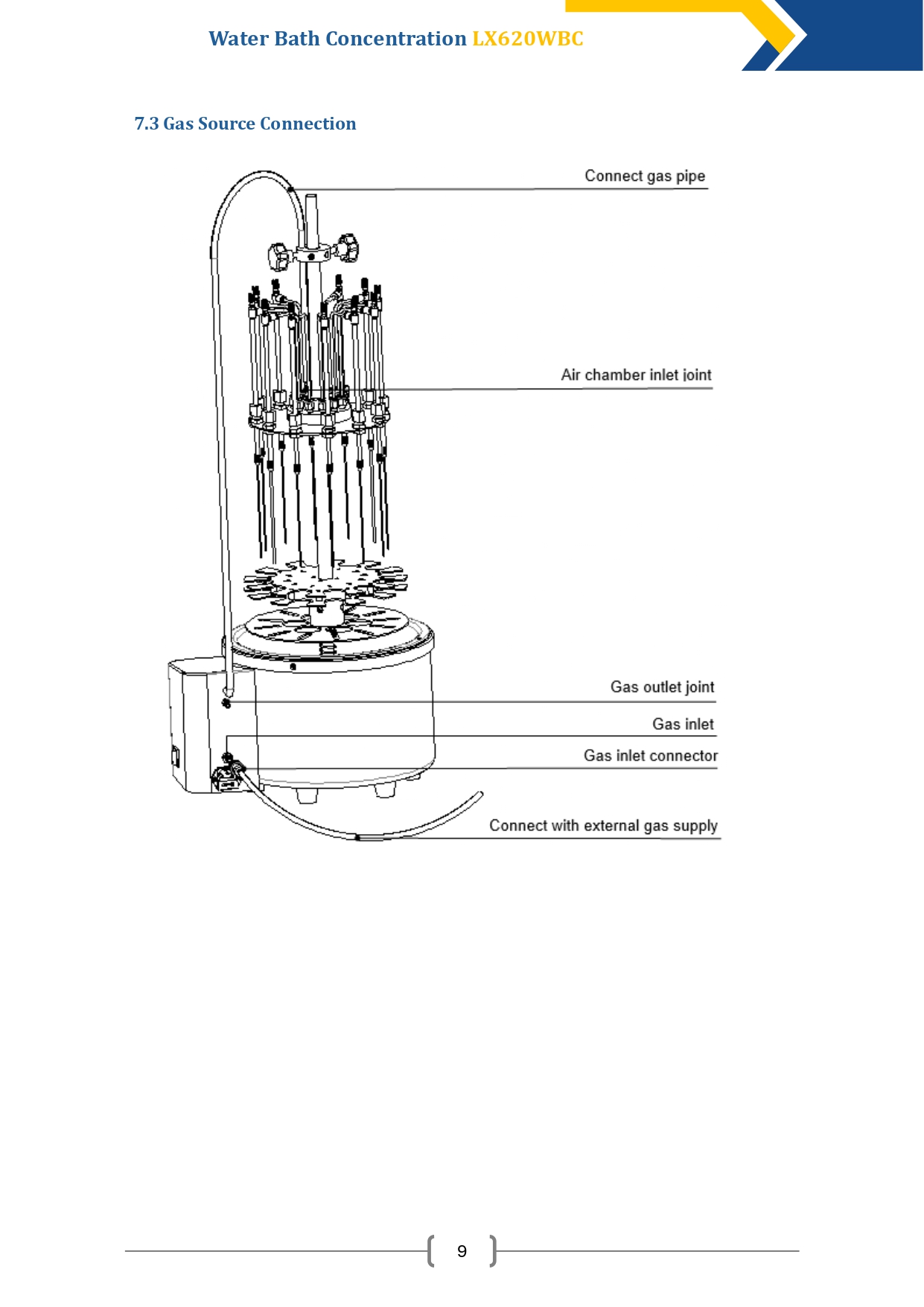 water-bath-concentration-lx620wbc-10.jpg