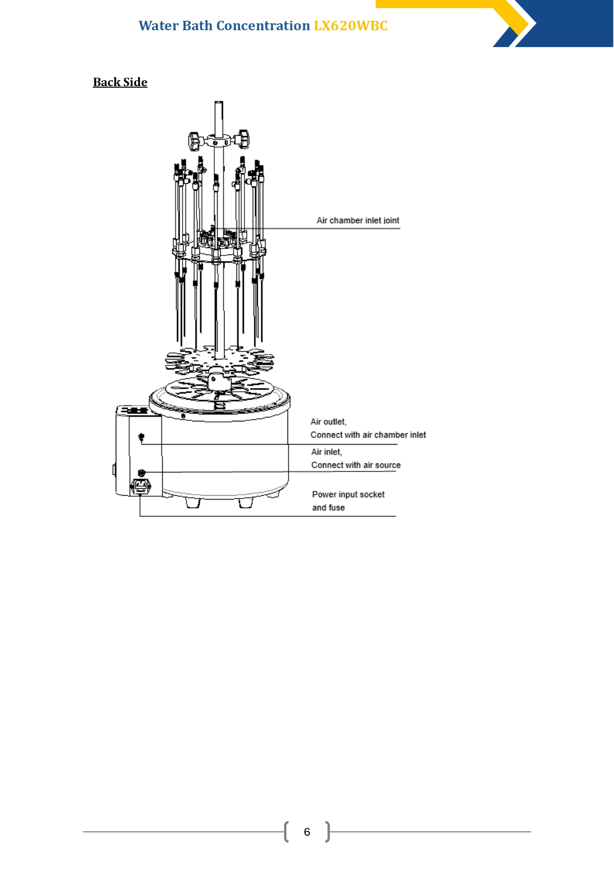 water-bath-concentration-lx620wbc-7.jpg